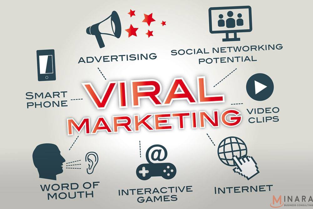 Hiểu đúng về Marketing lan truyền