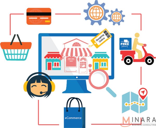 6 lí do bạn nên có một website bán hàng chuyên nghiệp