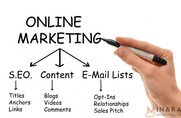 Các bước không thể thiếu khi thực hiện chiến lược marketing online