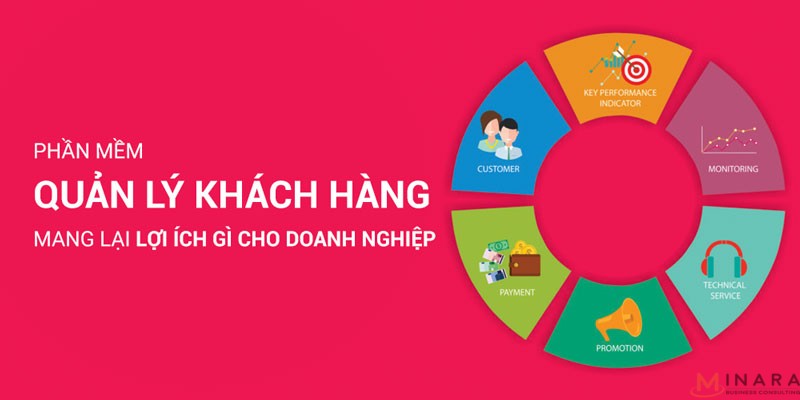 Phần mềm quản lý khách hàng mang lại lợi ích gì cho doanh nghiệp ?