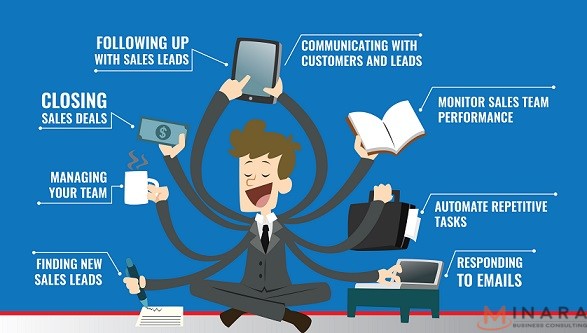 Phần mềm CRM và những tính năng quan trọng bạn nên biết