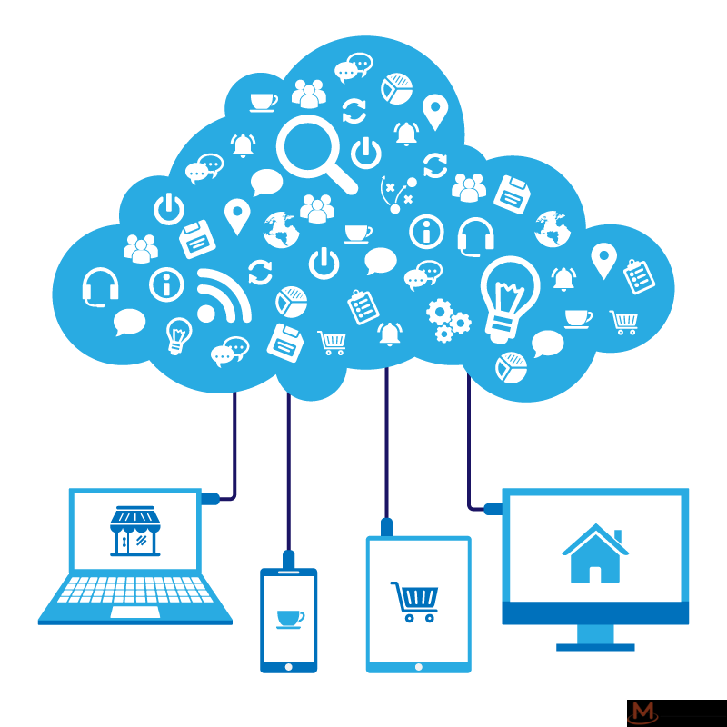 CRM cho điện thoại – Phần mềm quản lý quan hệ khách hàng