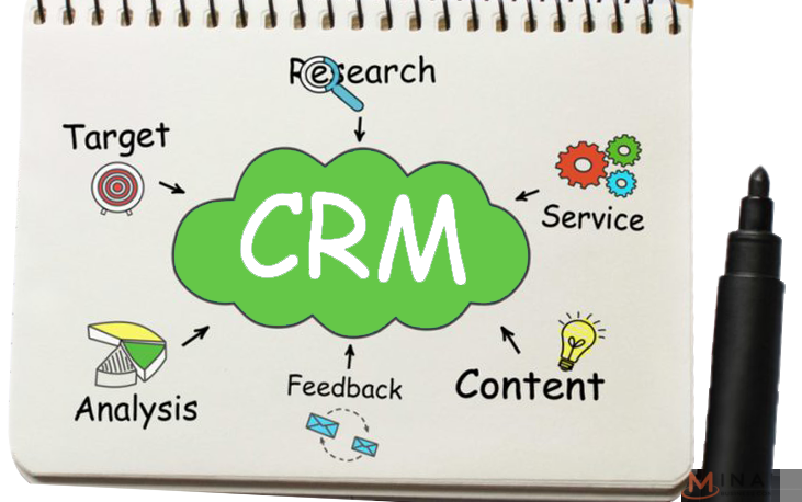 Làm thế nào để chọn giải pháp CRM phù hợp với doanh nghiệp