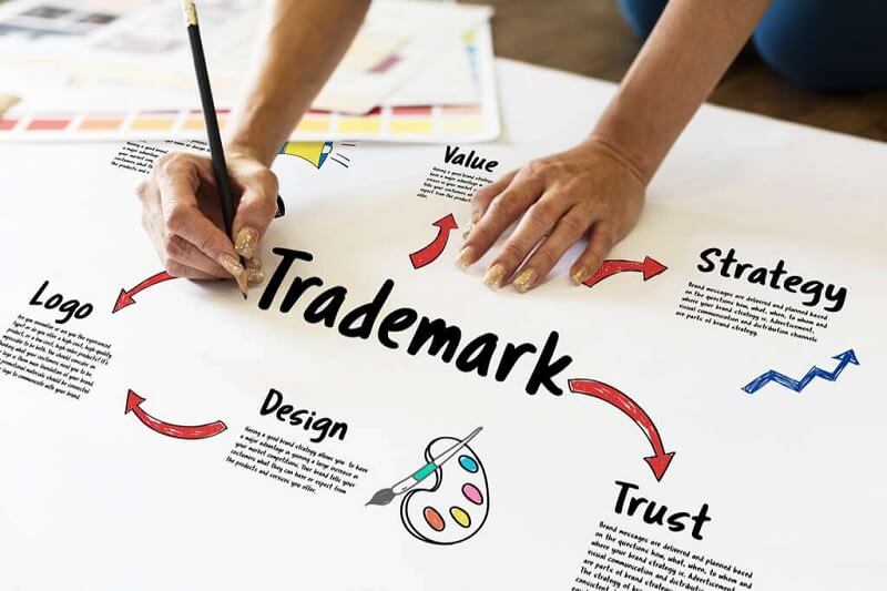 Điểm danh Top 6 thuật ngữ Marketing dễ gây hiểu lầm nhất