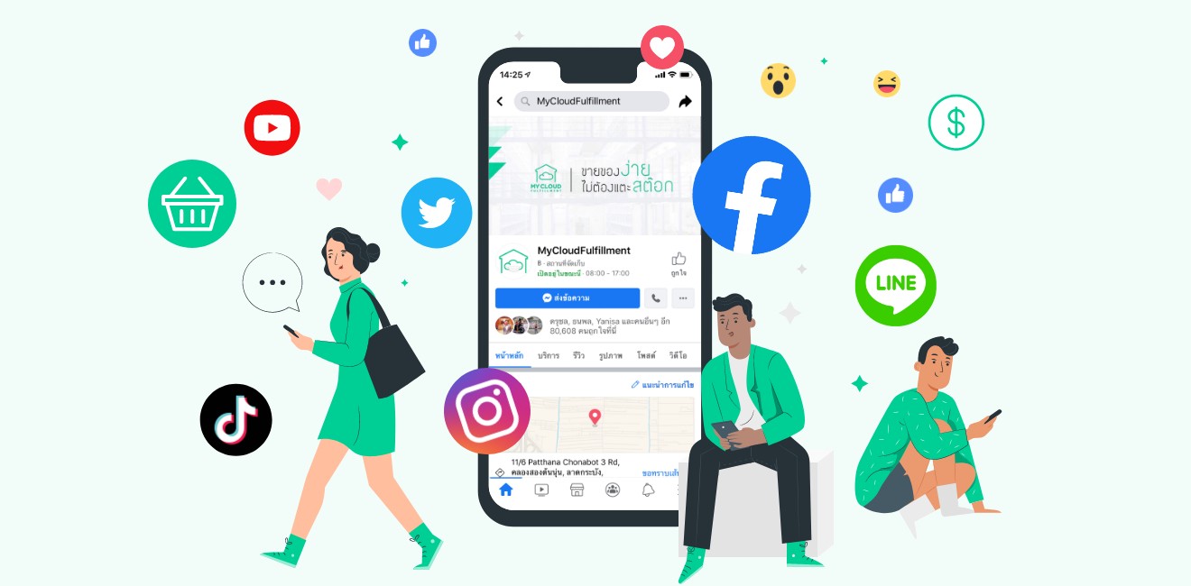 Social commerce: hoạt động như thế nào và tại sao marketers nên quan tâm?